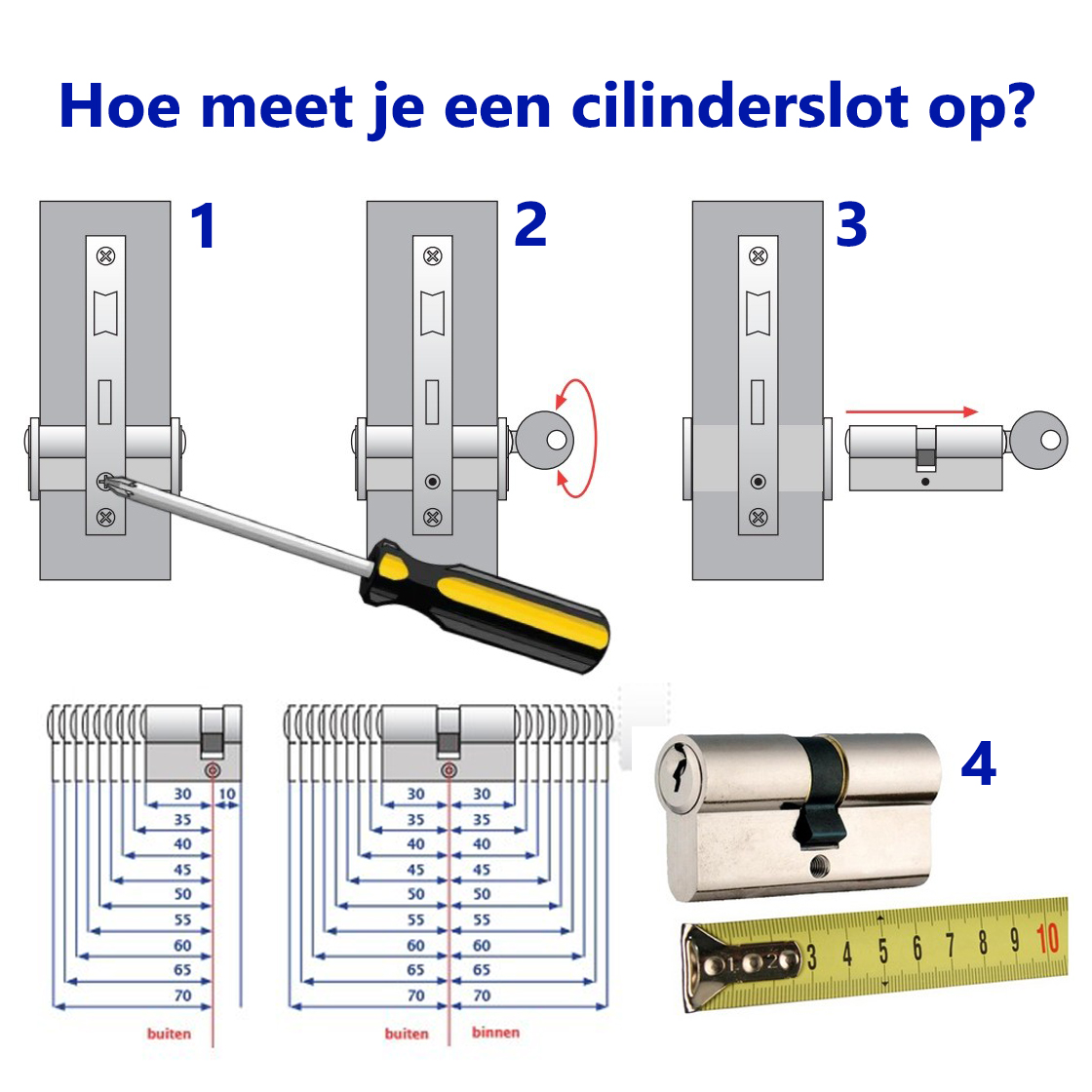 cilinderslot opmeten