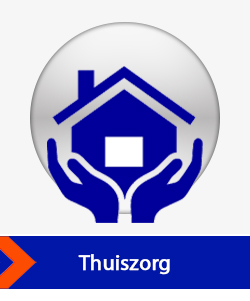 smart lock thuiszorg