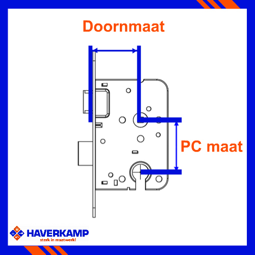 informatie